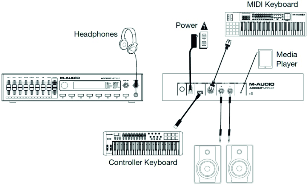 m-audio-accent-module-electric-piano-sound-module-02